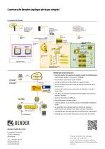POWERSCOUT®-8