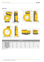 RCMB300-series-6
