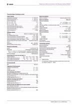 VMD420-5