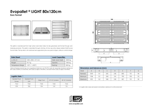 Evopallet ® LIGHT 80x120cm