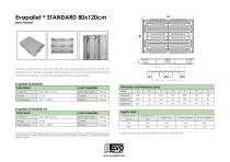 Evopallet ® STANDARD 80x120cm