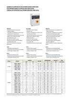 Groupes de surpression - 21