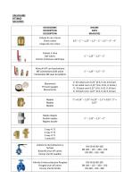 Groupes de surpression - 25
