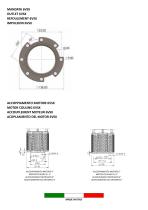 Pompes pour puits profonds VSX - 16