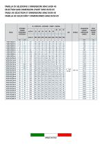 Pompes pour puits profonds VSX - 23