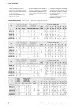 Pompes selon EN733 - DIN 24255 - Serie NX - 2