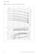 Pompes selon EN733 - DIN 24255 - Serie NX - 4
