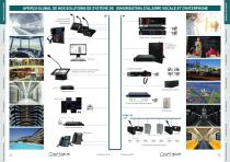 SONORISATION & INTERCOMMUNICATION - 3