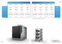 Multiwasher FR - 7
