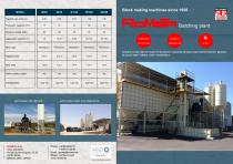 Stationary: Concrete batching plant 
