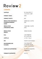 Roview 2-19