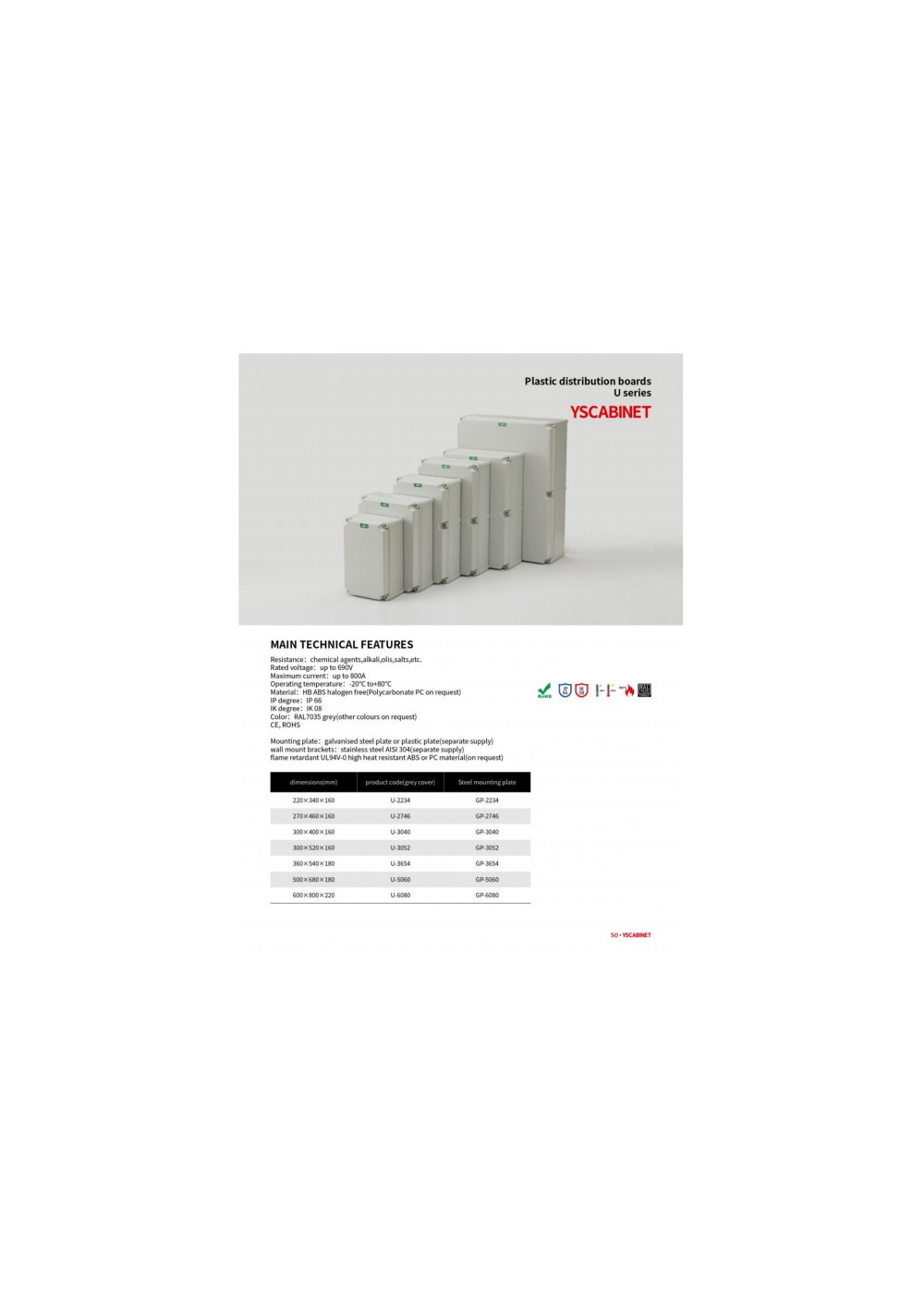 U series - YUEQING YISEN ELECTRONIC TECHNOLOGY CO.,LTD.