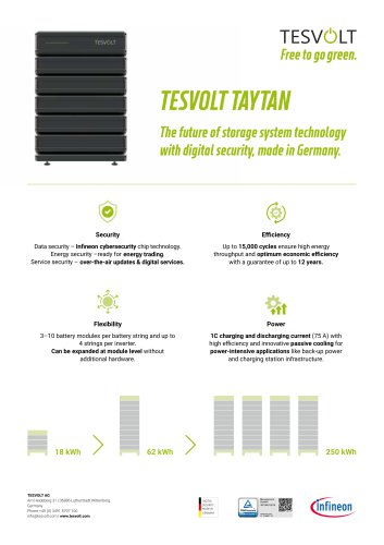 TESVOLT TAYTAN