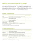TS-I HV 80-4