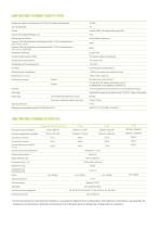 TS-I HV 80-7