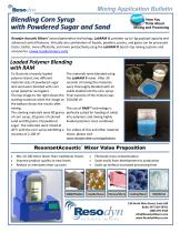 Mixing Highly Loaded Polymers
