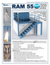 RAM 55