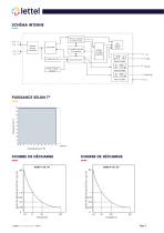AMBF4-3