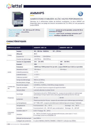 AMMHP5