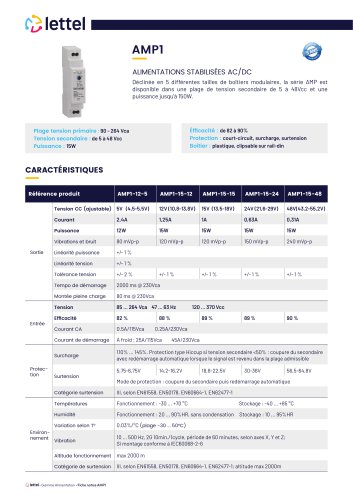 AMP1