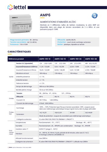 AMP6