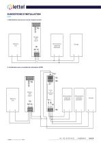 AMUP3/4-4