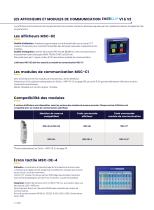 L’appareillage électrique Catalogue - Juin 2025-10