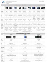 Comparatif Tablettes Murales EVI SAS-1