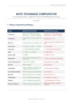 NOTE TECHNIQUE COMPARATIVE  PC Industriel Fanless – MONOLITH-2012A vs WEIDIAN EH6 (Amazon)