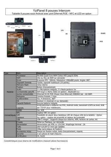YziPanel 8 pouces Intercom