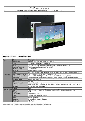 YziPanel Intercom