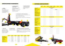 Catalogue 2025-4