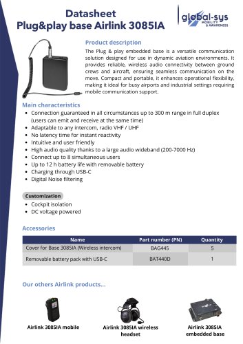 Plug&play base Airlink 3085IA
