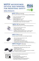 MGS Technology All Products in One