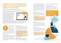 Atom Millnet Logiciel de Workflow Packaging - Brochure-2