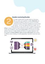 Atom PIM - Product Information Management Fonctionnalités-3