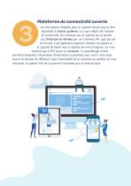 Atom PIM - Product Information Management Fonctionnalités-4