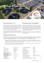 Cartouche de H2 S-1