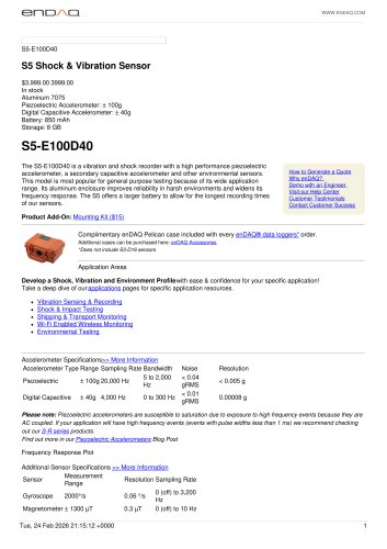 S5-E100D40