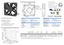 ATEX AC FAN series