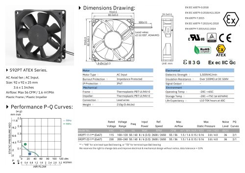 ATEX AC FAN series