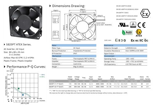 ATEX AC FAN series