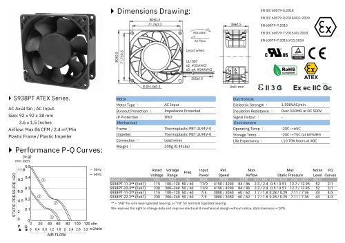 ATEX AC FAN series