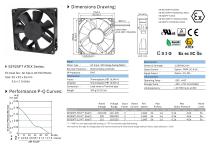 ATEX EC FAN series