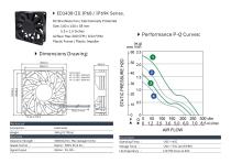 IP FAN series