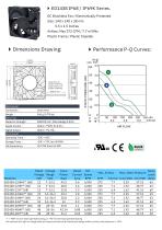 IP FAN series