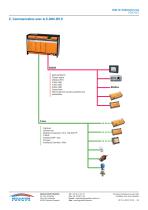 E-DDC-B5.0-4