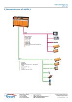 E-DDC-B6.0-4