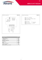 KCO2-W / KCO2-SD-7
