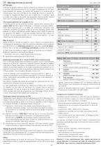 Sonde de qualité d'air KLQ-W KLQ-SD KLQ-W / KLQ-SD-4